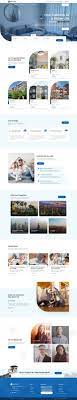 Real Estate Agent Wordpress Theme Best