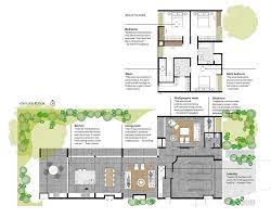 My Ideal House Floor Plan House Floor