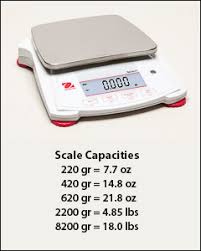 balances scales