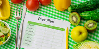 Indian Diet Plan To Lose 10kgs In One