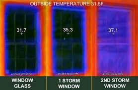 Building Interior Window Insulation Panels