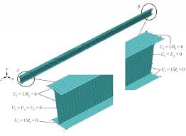 lateral torsional buckling capacity