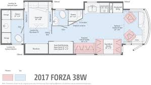 5 Must See Rv Bunkhouse Floorplans