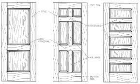 Stile And Rail Wood Door Designs Beacon