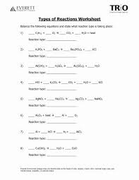 Chemical Reactions Types Worksheet