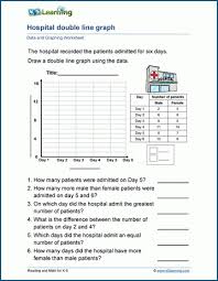 Double Line Graphs Worksheets K5 Learning