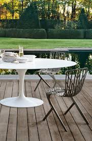 Knoll Outdoor Furniture Browse