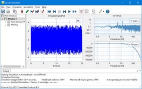 Frequency Domain Toolbox Fft Ysis