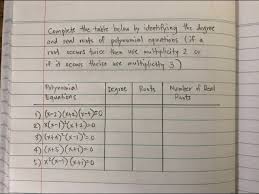 Real Roots Of Polynomial Equations