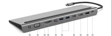 multiport usb c docking station for mac