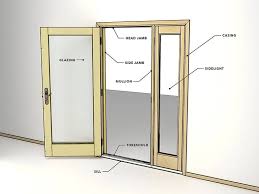 Parts Of A Door Anatomy Of A Door Marvin