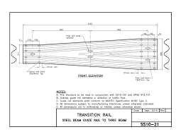 guide rail thrie beam systems a j