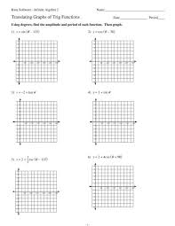 Translating Trig Graphs Kuta