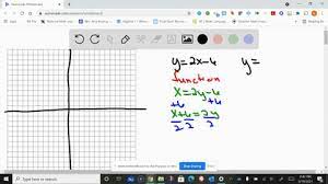 Equation For The Inverse Relation