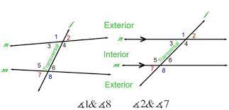 Sau4 Parallel And Perpendicular Lines