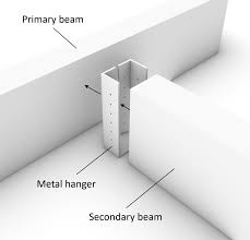 steel to timber connection beam to