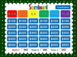 3rd Grade Multiplication Jeopardy