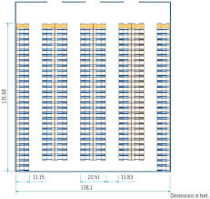pallet rack capacity comparison