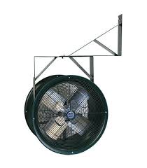 Wall Mount Fans Industrial