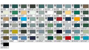 Mr Color For Military Aircraft Models