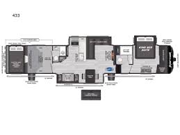 Keystone Rv Raptor 433 Toy Hauler Fifth
