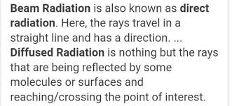 beam and diffuse radiation