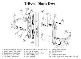 Andersen Tribeca Hardware Kit Single
