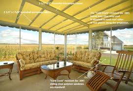 Diy Screened Patio Enclosures