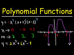How To Graph Polynomial Functions Using