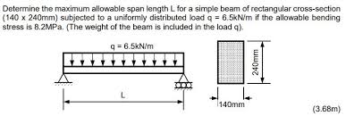 allowable span length