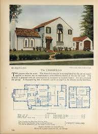 1928 Home Builders Catalog Spanish
