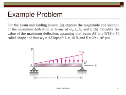 ppt beam deflection 9 1 9 5