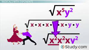 Simplifying Square Roots Of Powers In