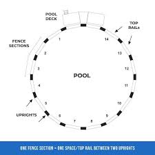 Blue Wave Above Ground Pool Fence Kit 8 Section White