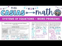 Solving Systems Of Linear Equations