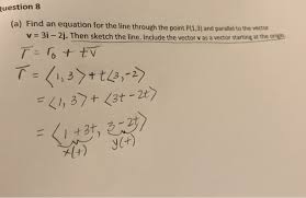 Solved Find An Equation For The Line