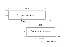 hollow pergola beam pergola parts