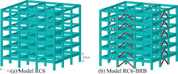 brbs reinforced concrete buildings