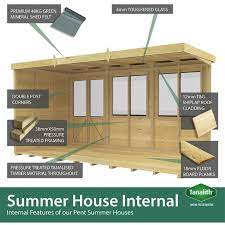 Diy Sheds Apex Summer House Downtown