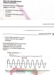 Ultrasound Physics Cheat Sheet Spi