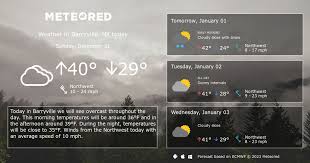 barryville ny weather 14 days meteored