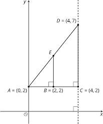 Grade 8 Mathematics Unit 2 11 Open