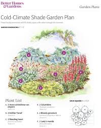 Pin Page