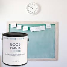 Non Toxic Chalkboard Paint Free