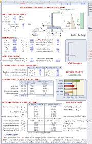 Retaining Wall Design Spreadsheet