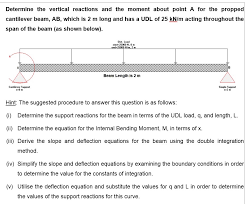 solved determine the vertical reactions