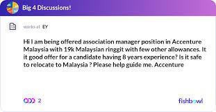 Association Manager Position