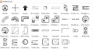 Floor Plan Symbols Meanings Edrawmax