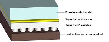 Removing Radon Gas From Crawlspaces