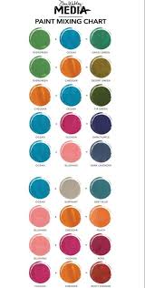 Color Mixing Charts